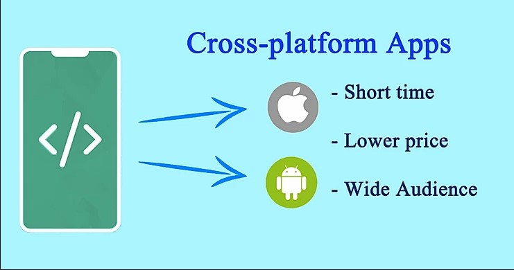 Cross-platform Apps - Advantages