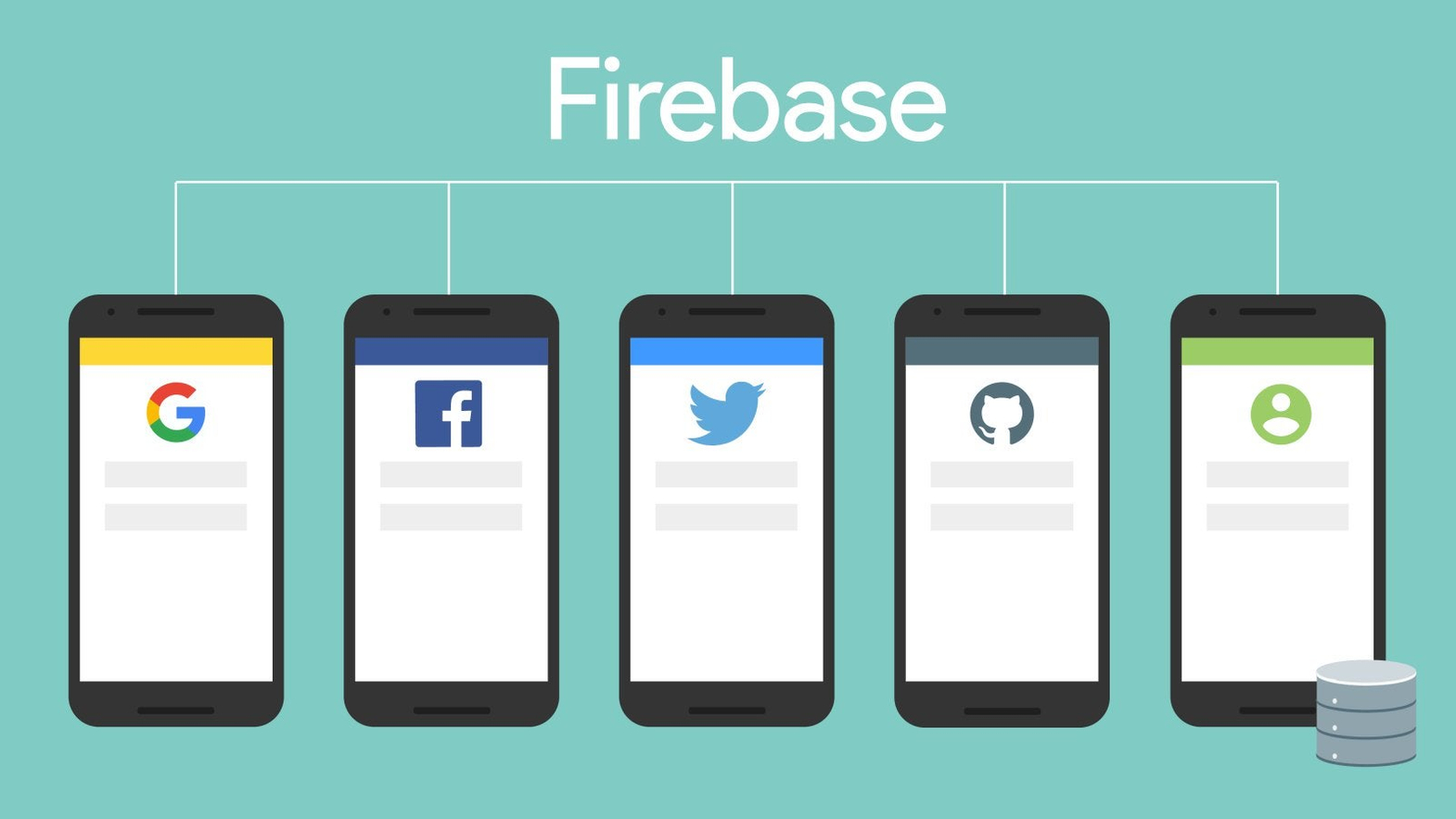 Firebase Authentication